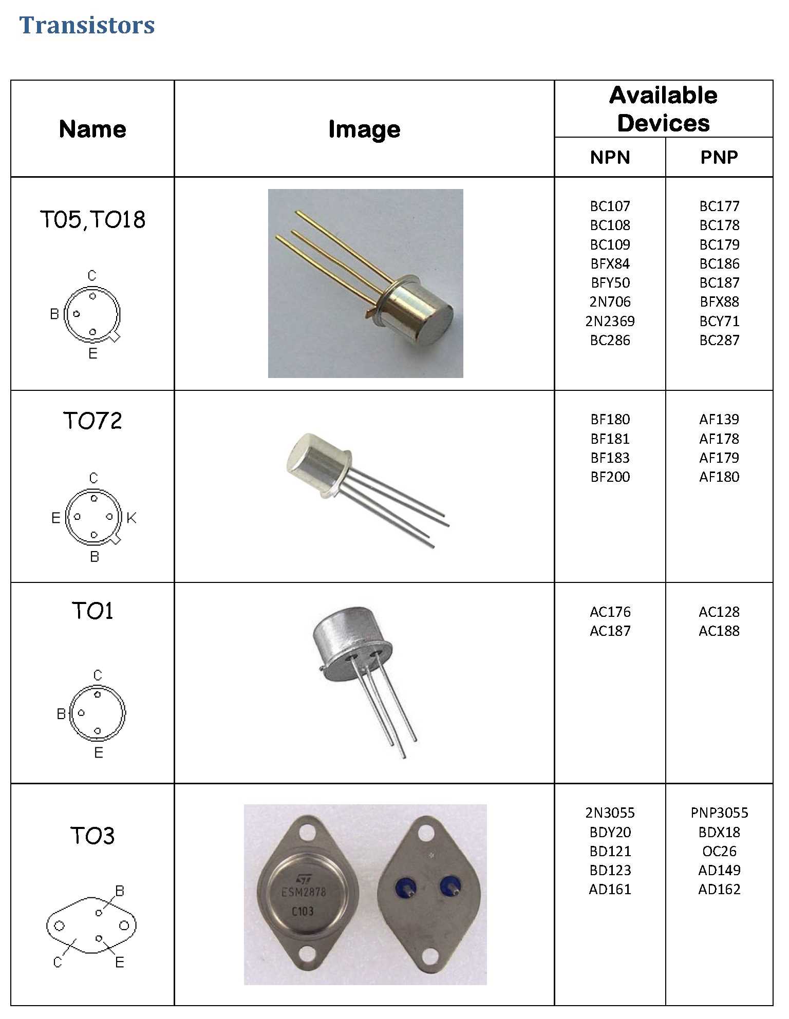 bfy50-datasheet