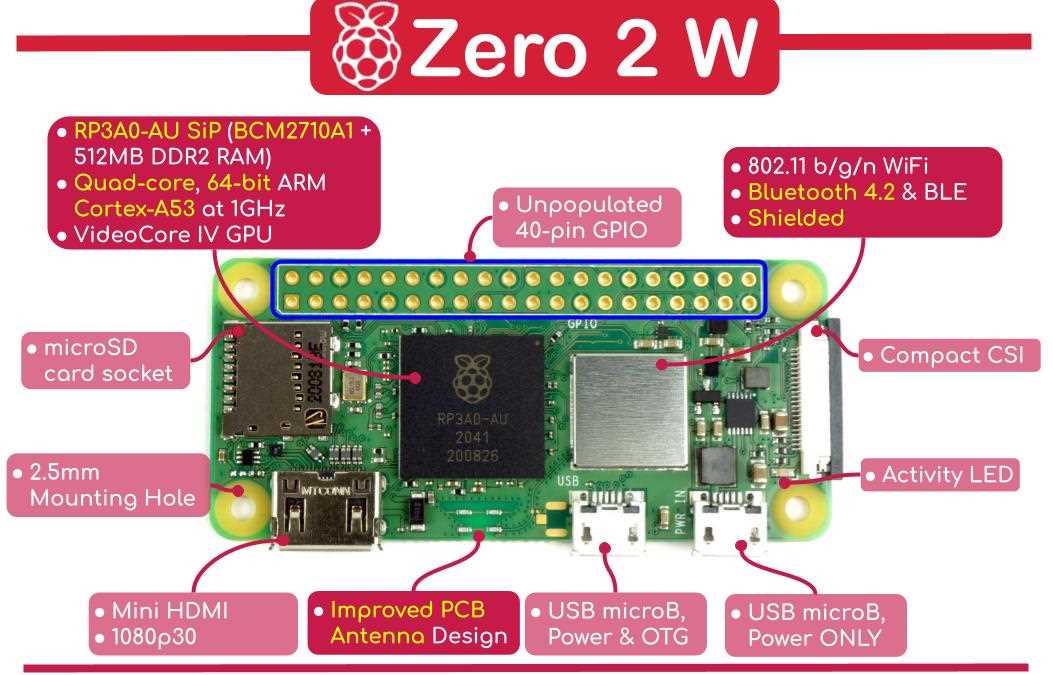 broadcom-bcm2710a1-datasheet