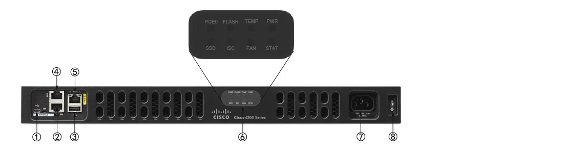 brocade-6450-datasheet