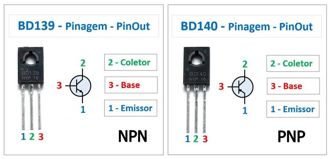 bss139-datasheet