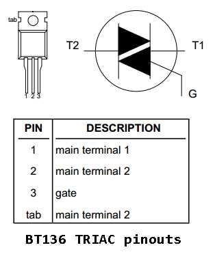 bt136-datasheet