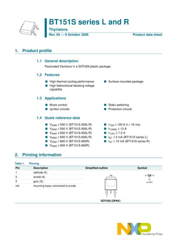bt151-datasheet bt151-datasheet