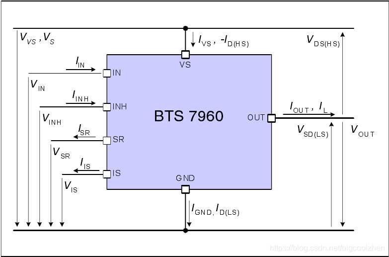 bts7960b-datasheet