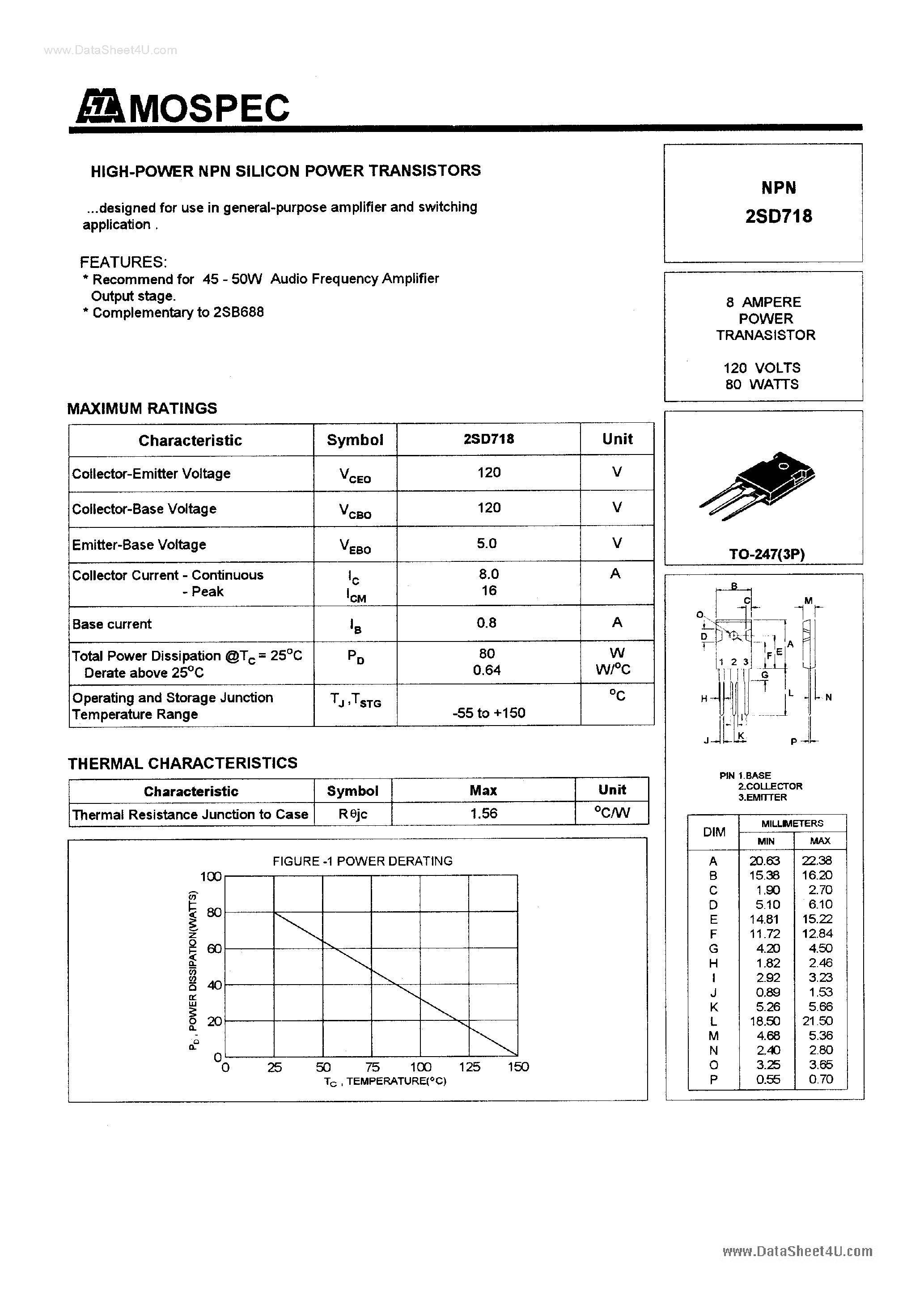 buv48a-datasheet