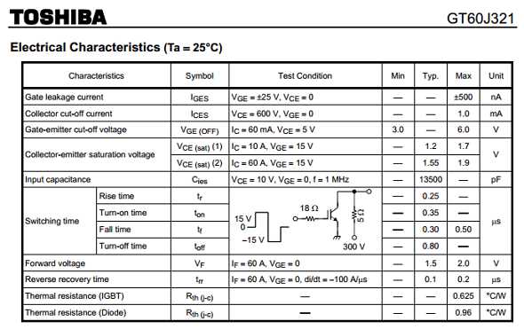 by500-600-datasheet