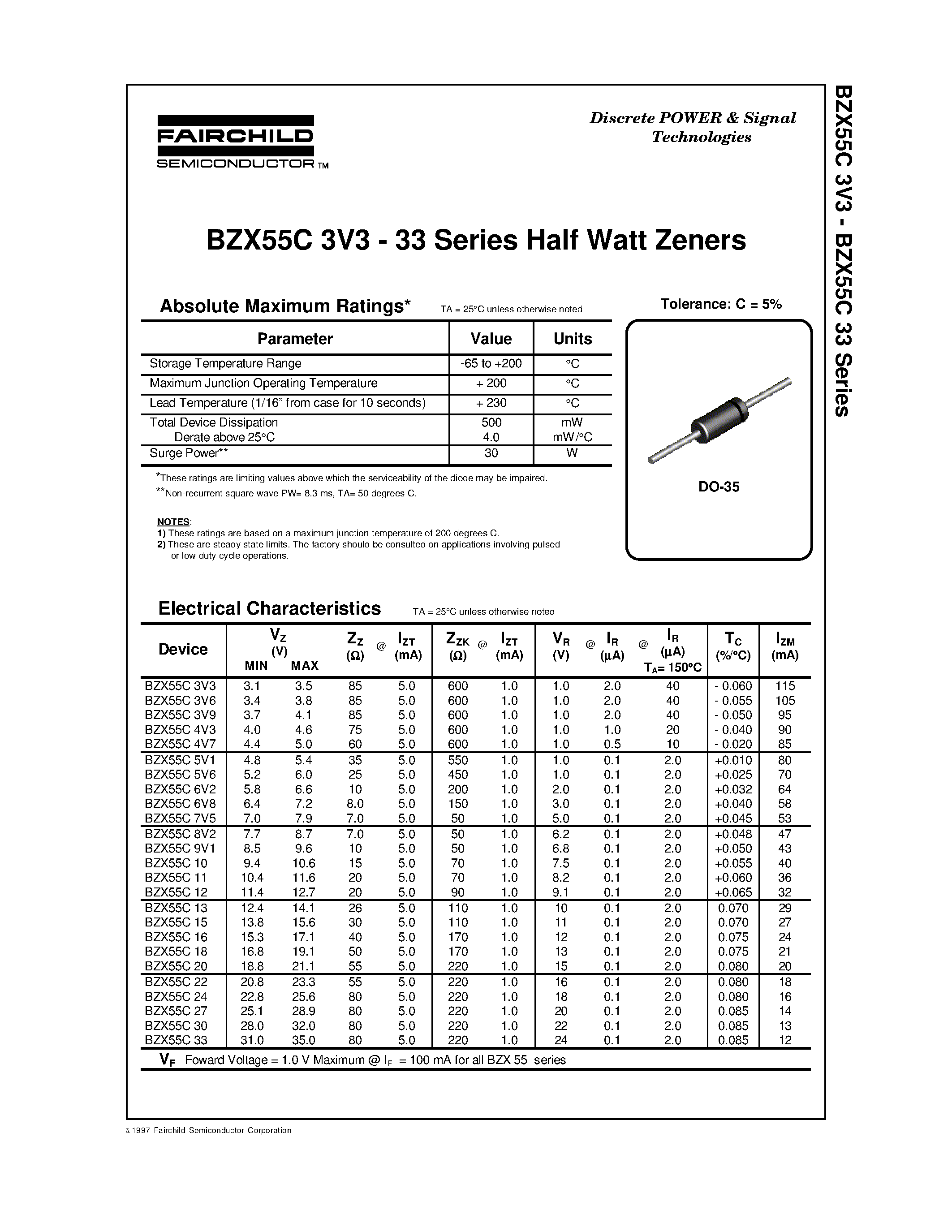 bzx55-datasheet