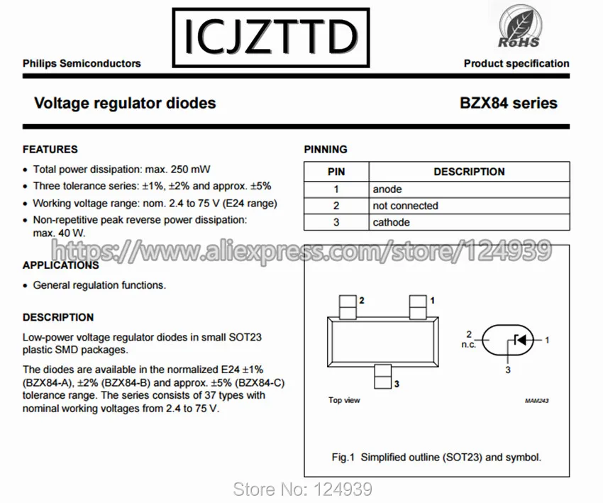 bzx84c4v7-datasheet