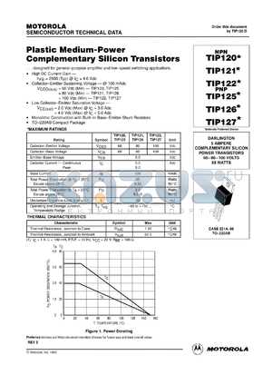 c124-datasheet