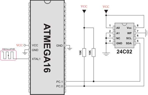 c2-datasheet
