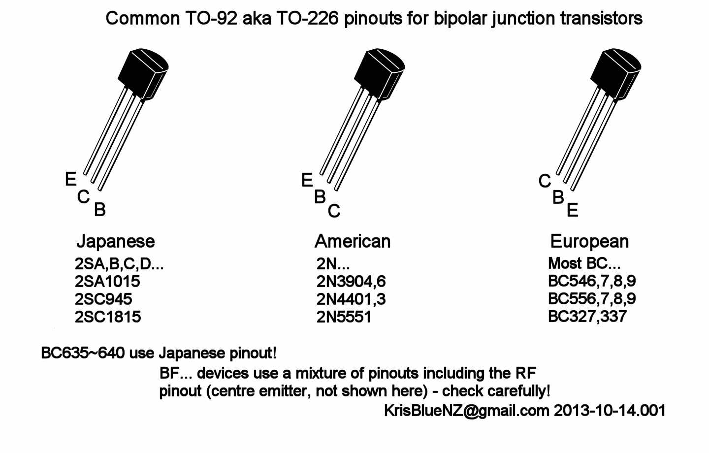 c2229-transistor-datasheet