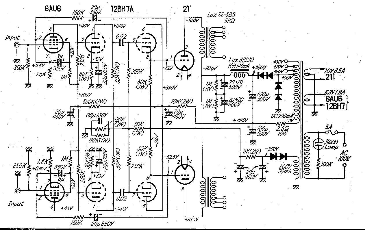 c3m-tube-datasheet