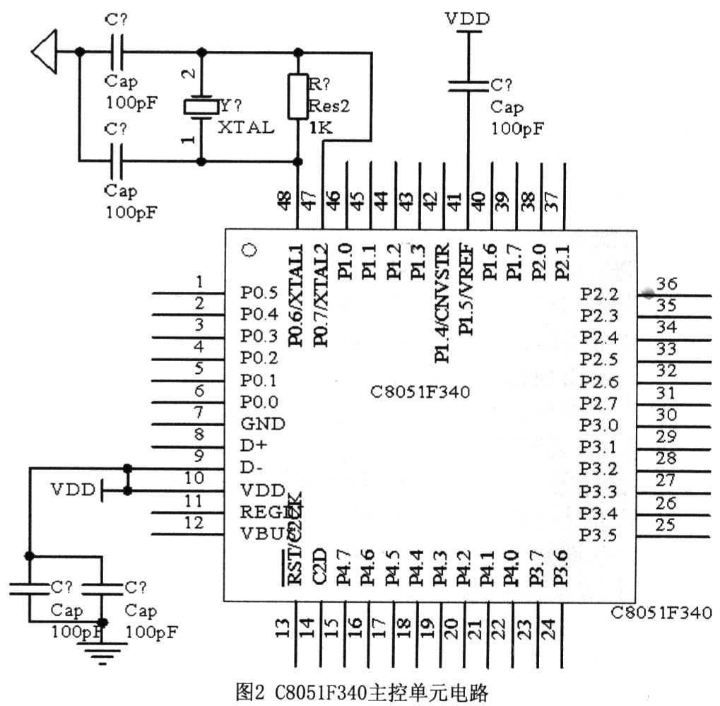 c8051f930-datasheet