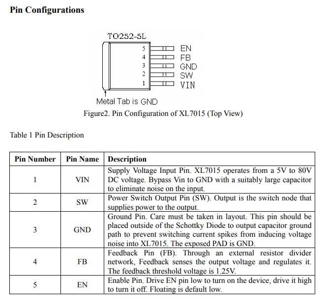 c9400-sup-1xl-y-datasheet c9400-sup-1xl-y-datasheet