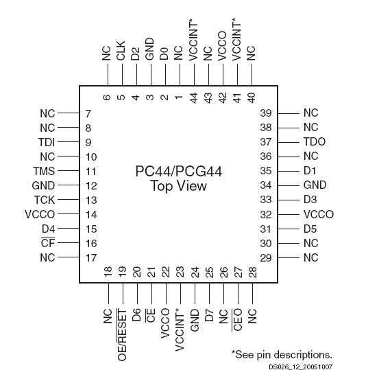 c9400x-sup-2xl-datasheet