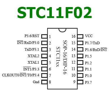 cam340+-datasheet