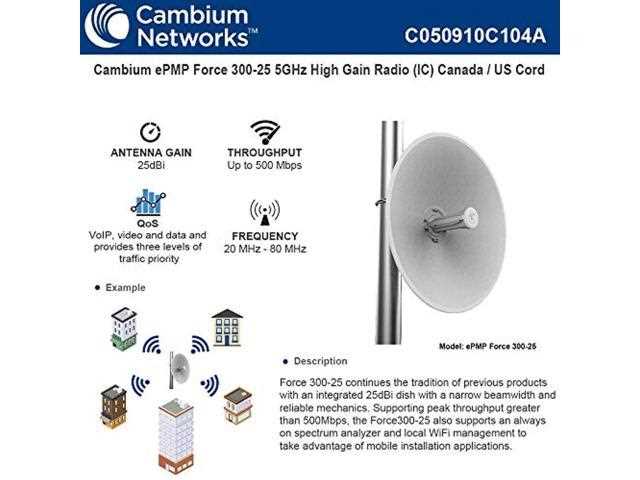 cambium-e500-datasheet