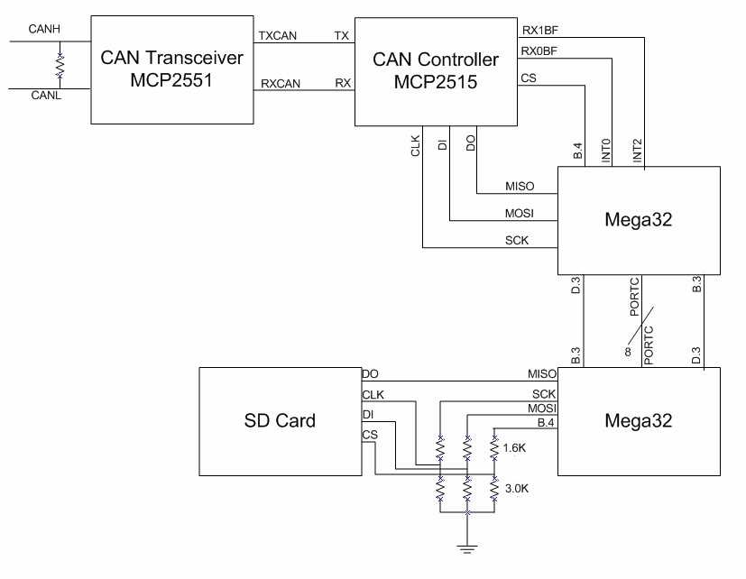 can-transceiver-datasheet