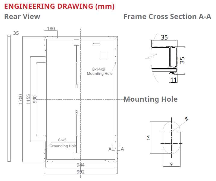 canadian-solar-260w-datasheet