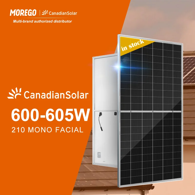 canadian-solar-545-w-datasheet