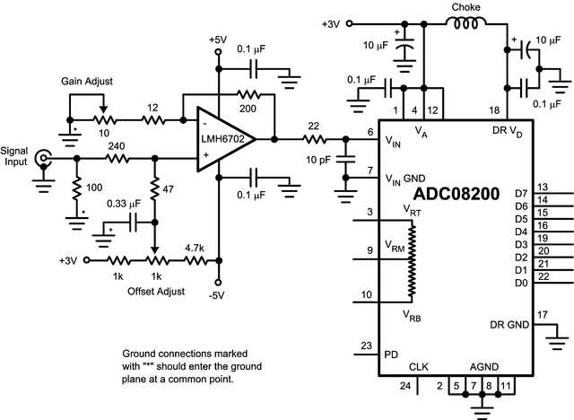 cat-8200-datasheet