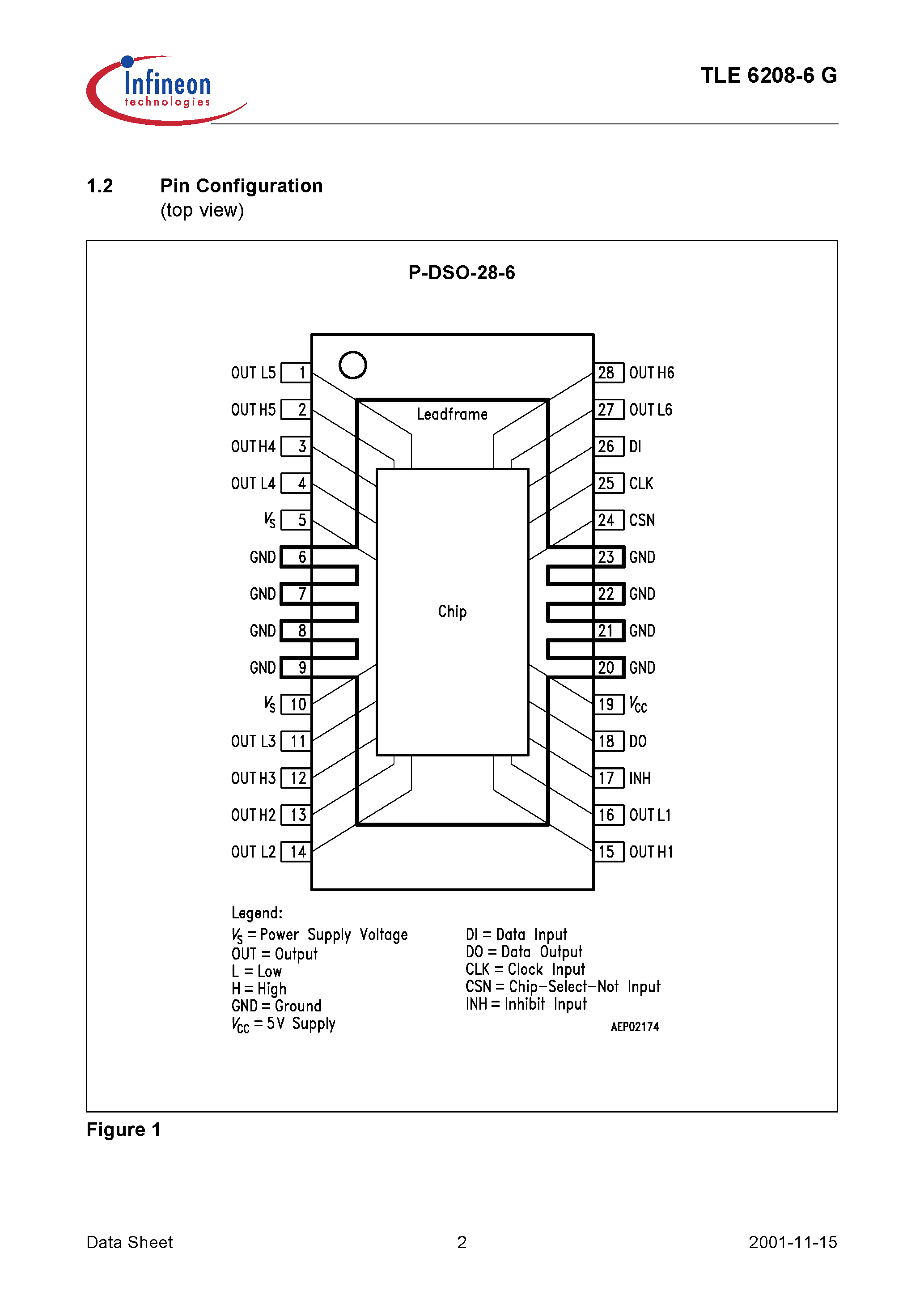 cat6-datasheet