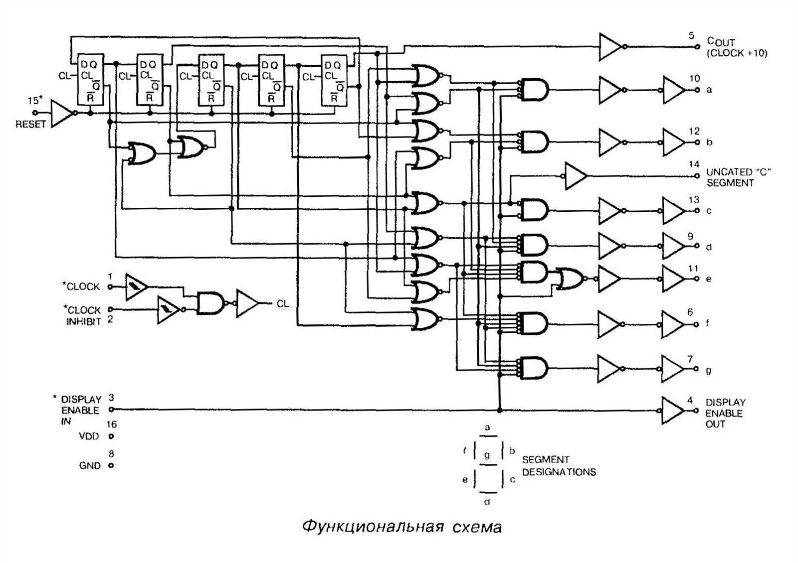 cd4026-datasheet