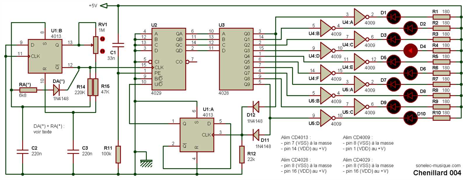 cd4029b-datasheet