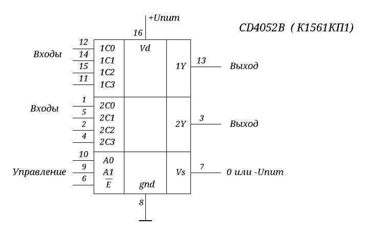 cd4052bm-datasheet