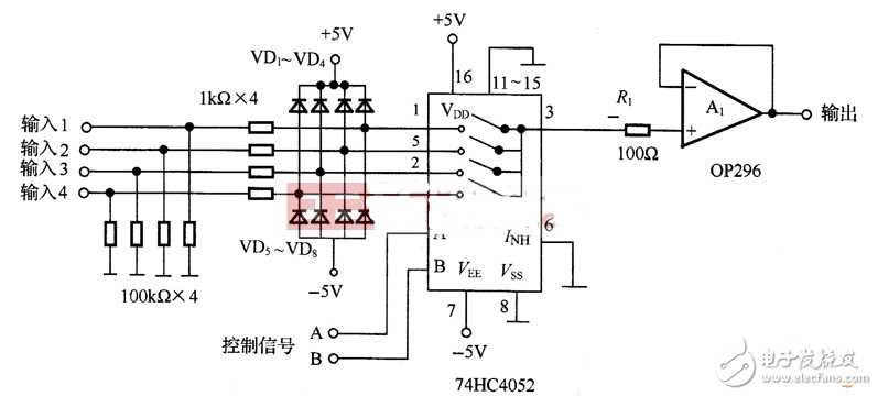 cd4052bm-datasheet