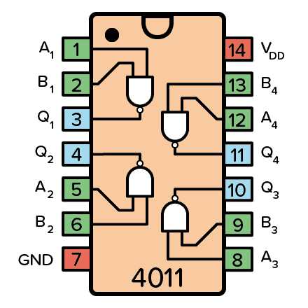 cd4059ae-datasheet