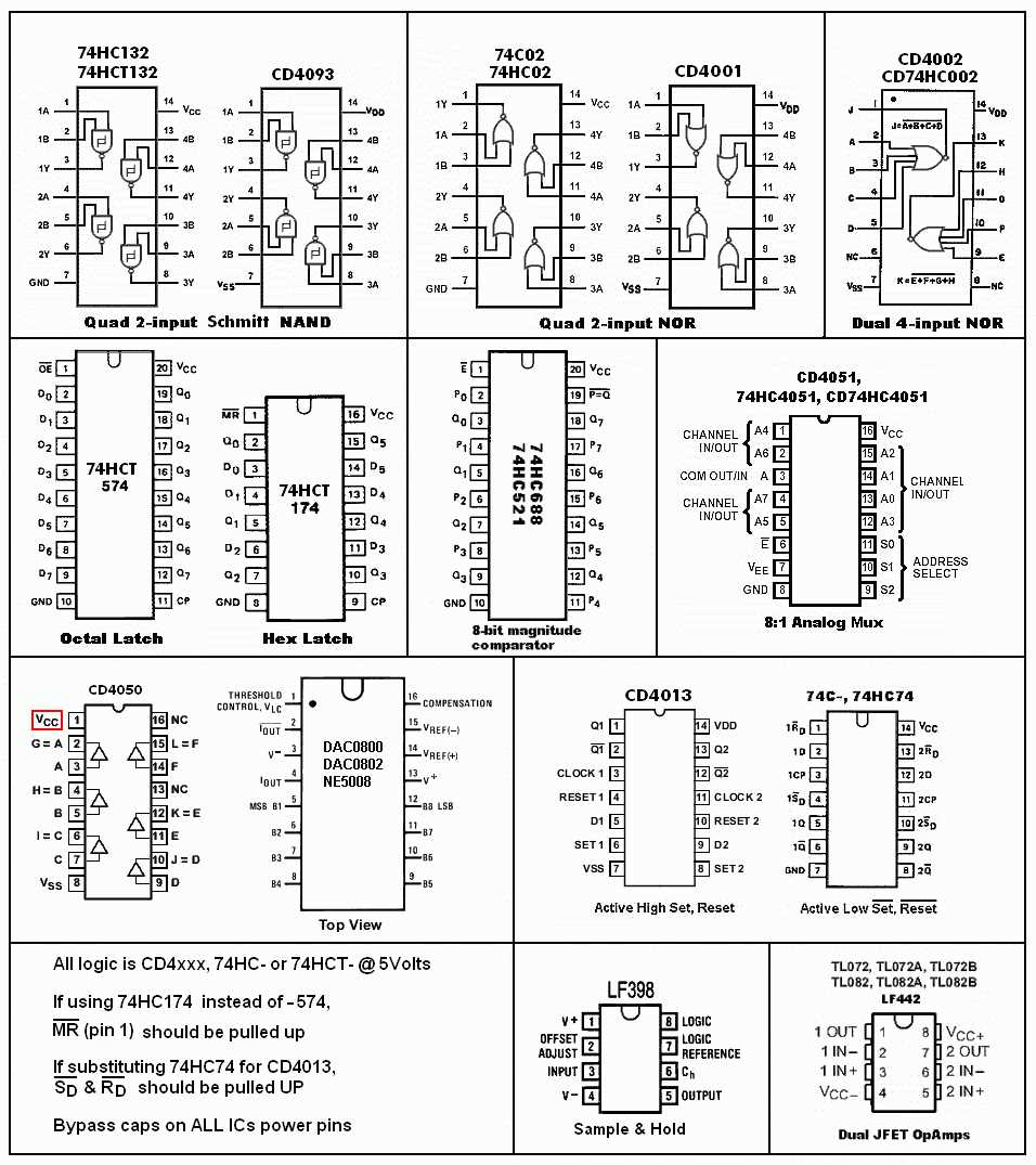 cd4072be-datasheet cd4072be-datasheet
