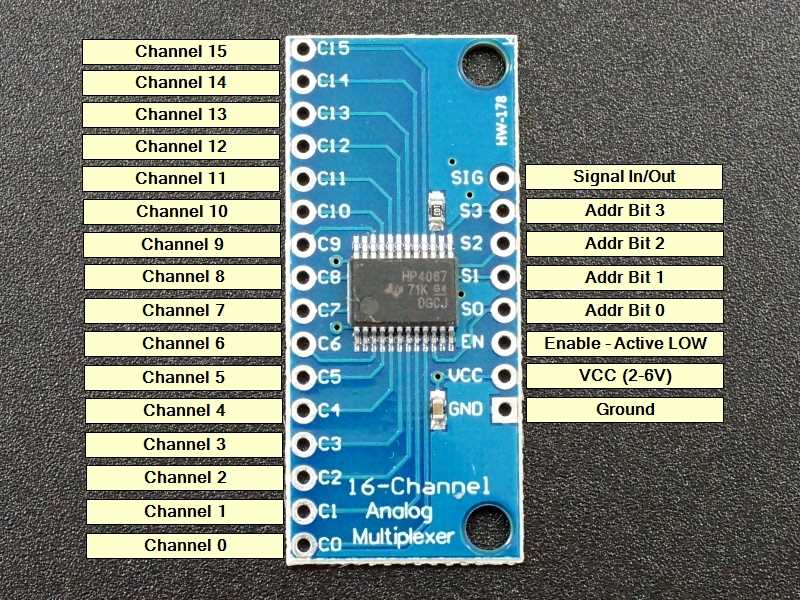 cd74hc194e-datasheet