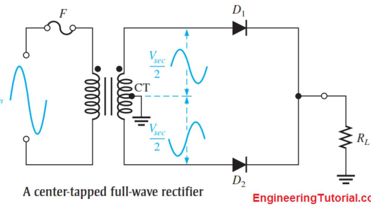 center-tapped-transformer-datasheet