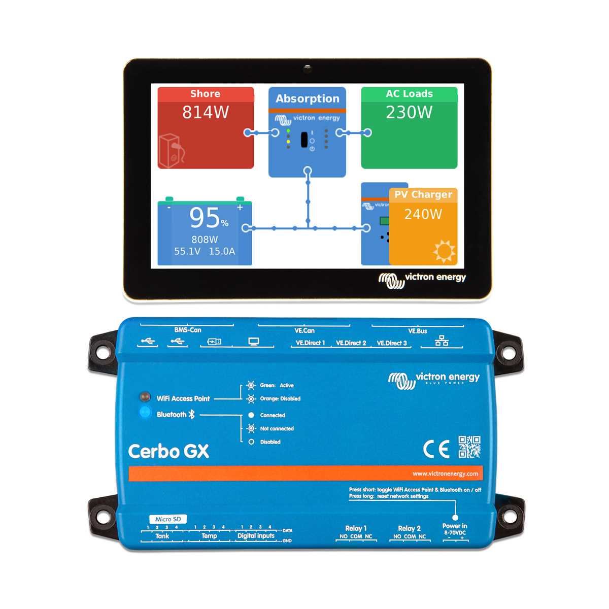 cerbo-gx-datasheet