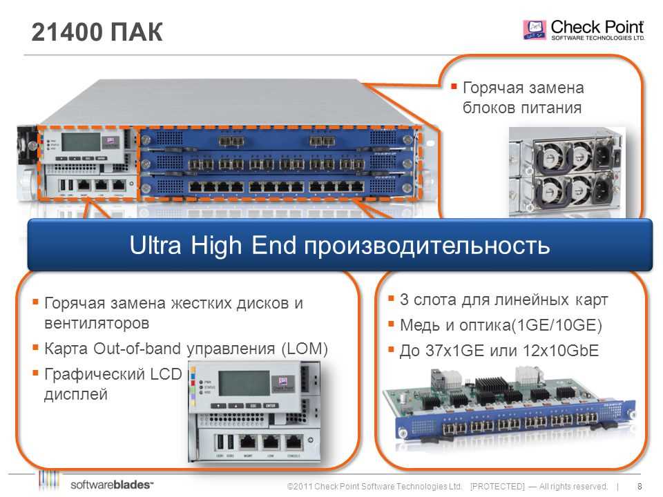 checkpoint-edr-datasheet