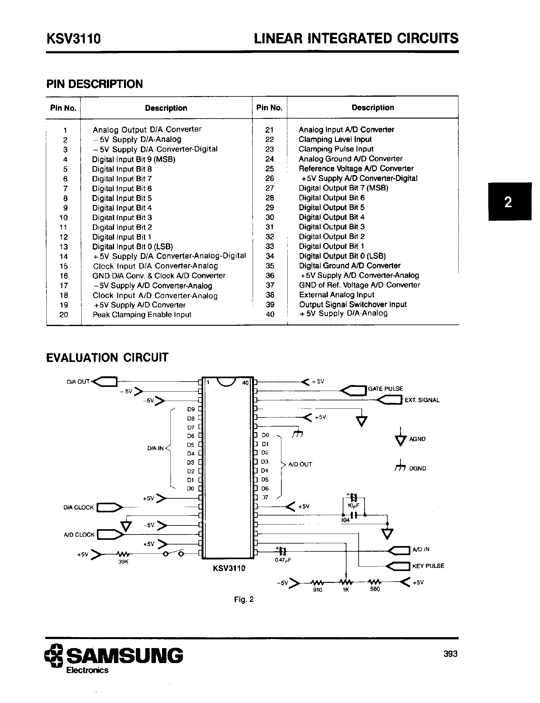 cisco-3110-datasheet cisco-3110-datasheet