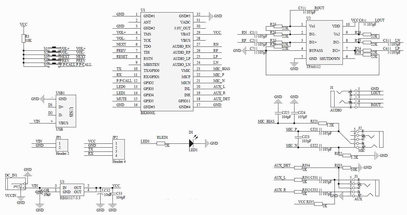 cisco-3860-datasheet