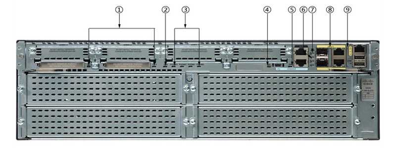 cisco-3945-datasheet