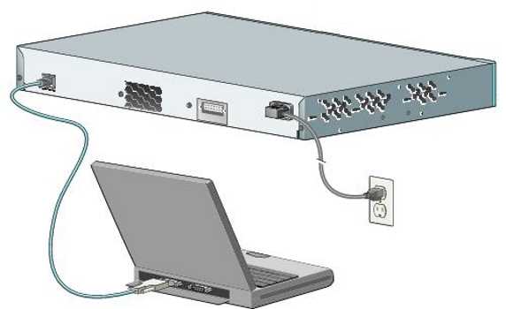 cisco-4110-datasheet