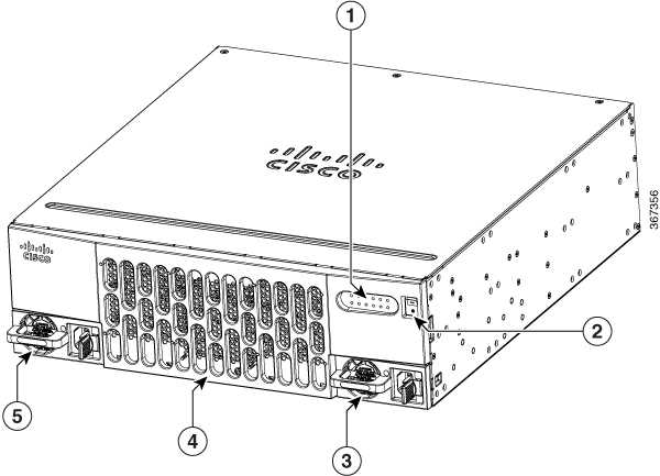 cisco-4200-series-router-datasheet