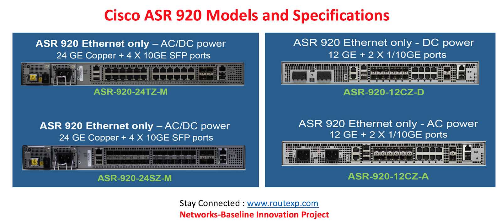 cisco-9348-datasheet