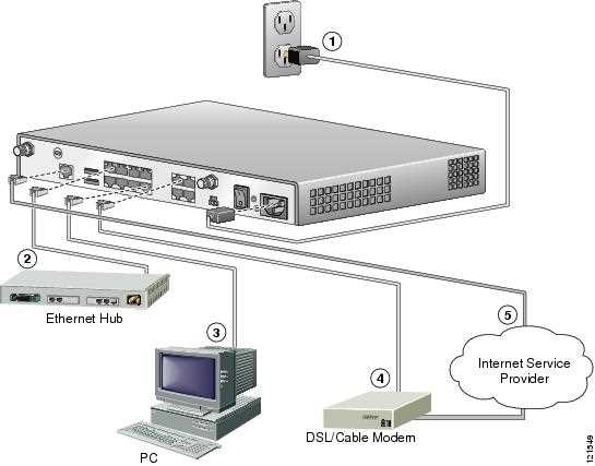 cisco-9348-datasheet