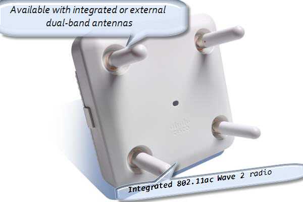 cisco-ap-2800-datasheet