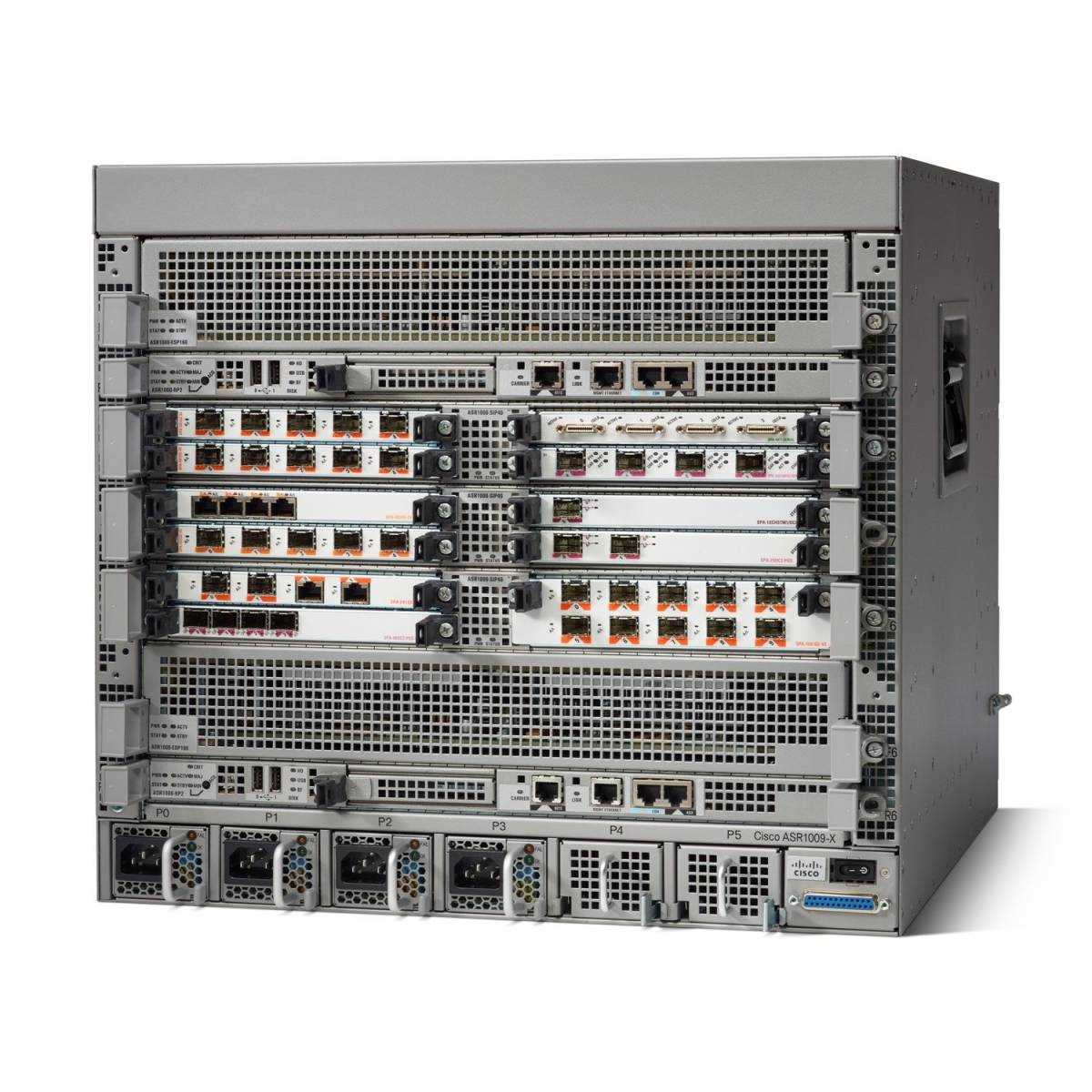 cisco-asr1k-datasheet