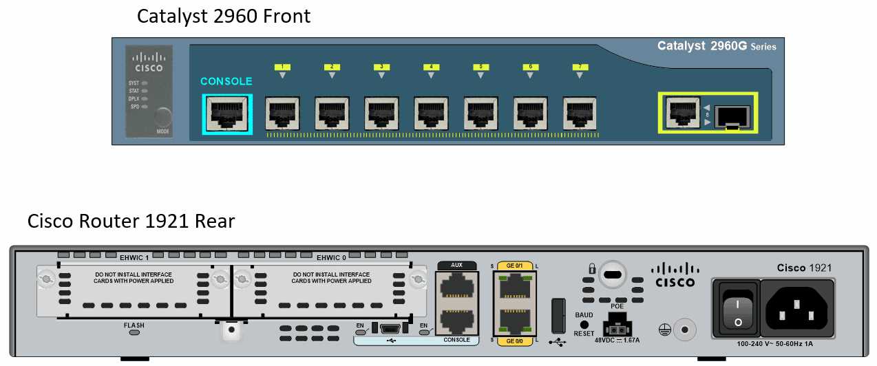 cisco-catalyst-3560-datasheet