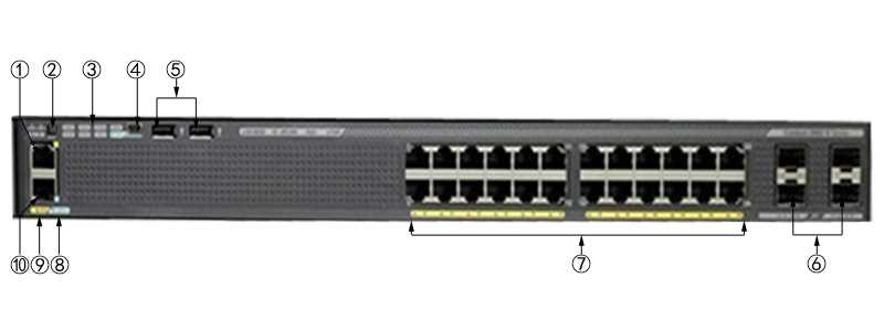 cisco-catalyst-ws-c2960x-24ps-l-datasheet