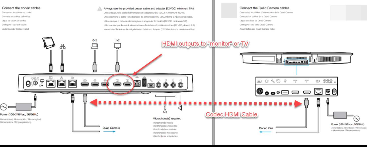 cisco-codec-eq-datasheet