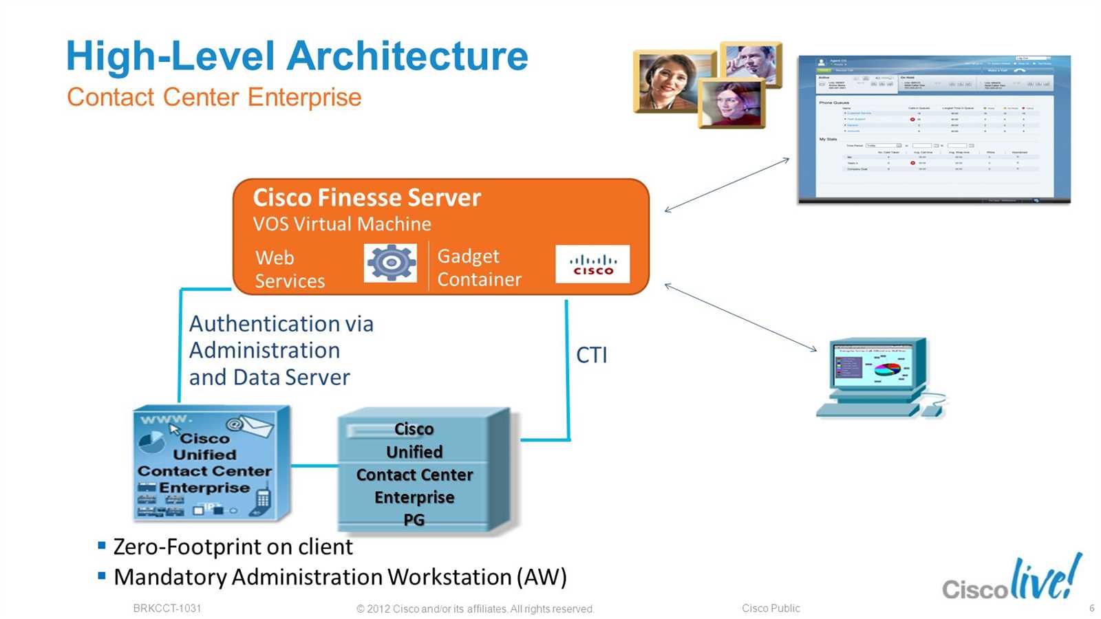 cisco-finesse-datasheet cisco-finesse-datasheet