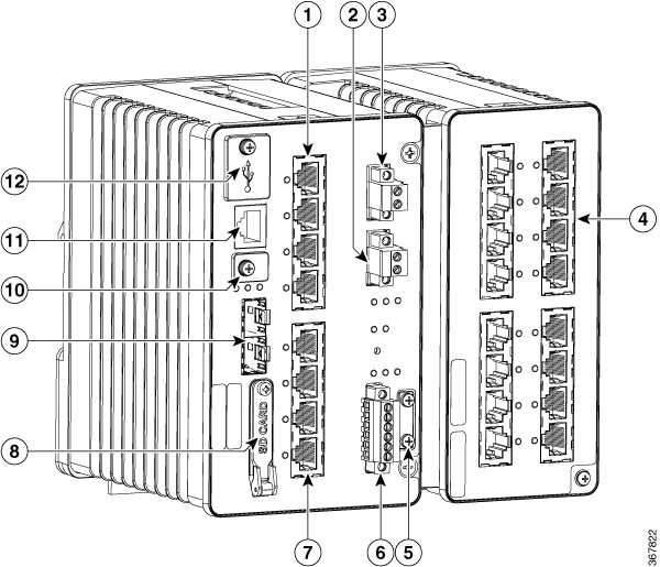 cisco-ie-3300-8t2s-e-datasheet