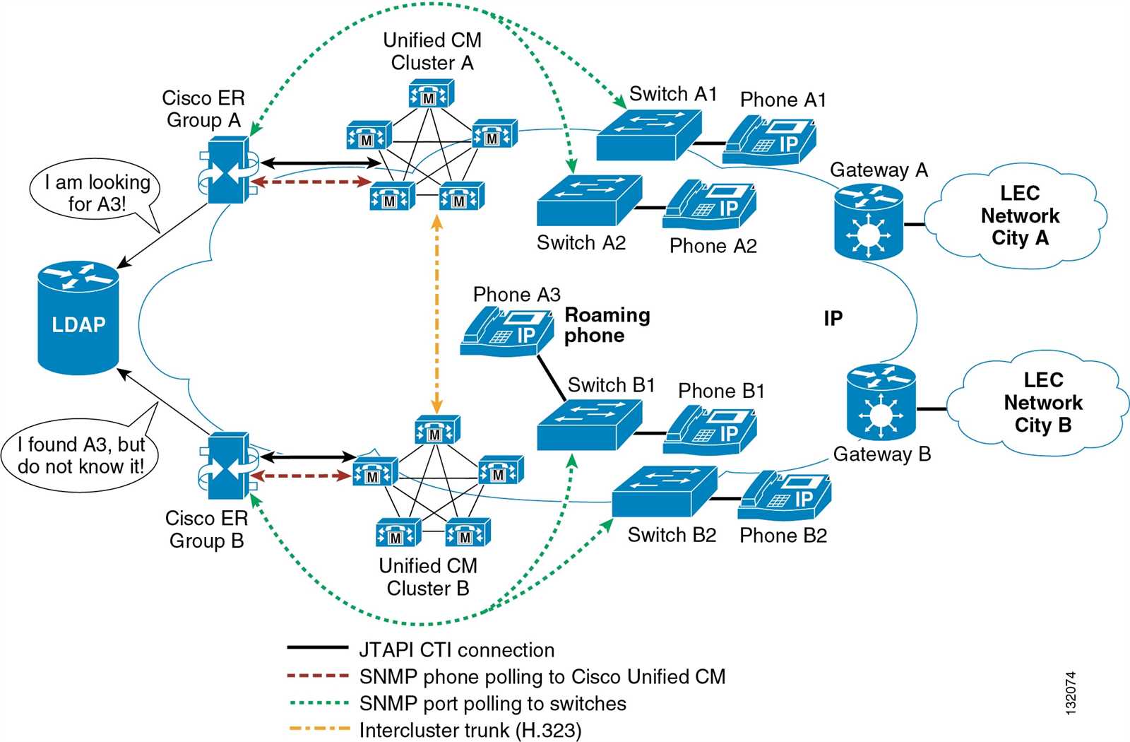 cisco-spaces-datasheet